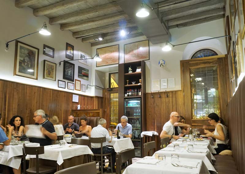 Rome Restaurants; Dining and Drinking in the City - wired2theworld